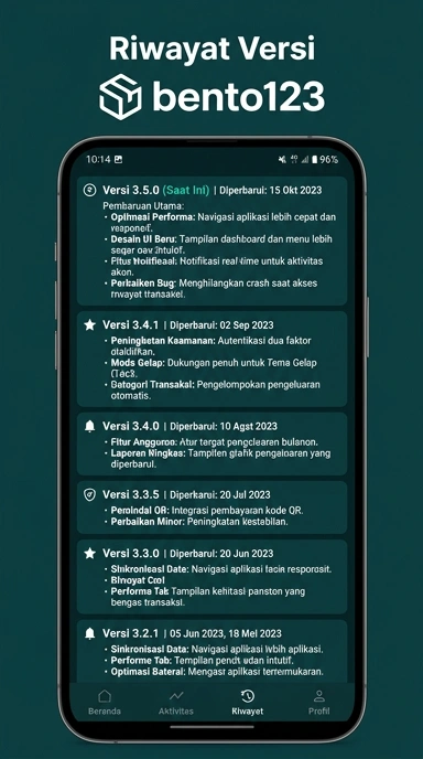 Riwayat Versi Aplikasi bento123 untuk Pengguna Android